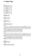 Предварительный просмотр 33 страницы Sony TRINITRON KV-HR29M91 Service Manual