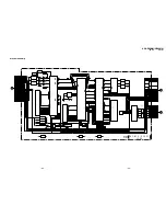 Предварительный просмотр 62 страницы Sony TRINITRON KV-HR29M91 Service Manual