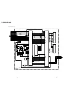 Предварительный просмотр 63 страницы Sony TRINITRON KV-HR29M91 Service Manual