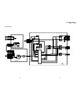 Предварительный просмотр 64 страницы Sony TRINITRON KV-HR29M91 Service Manual