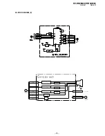 Предварительный просмотр 66 страницы Sony TRINITRON KV-HR29M91 Service Manual