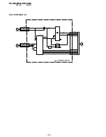 Предварительный просмотр 69 страницы Sony TRINITRON KV-HR29M91 Service Manual