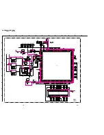 Предварительный просмотр 75 страницы Sony TRINITRON KV-HR29M91 Service Manual