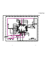 Предварительный просмотр 94 страницы Sony TRINITRON KV-HR29M91 Service Manual