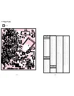 Предварительный просмотр 98 страницы Sony TRINITRON KV-HR29M91 Service Manual