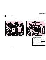 Предварительный просмотр 104 страницы Sony TRINITRON KV-HR29M91 Service Manual