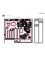 Предварительный просмотр 108 страницы Sony TRINITRON KV-HR29M91 Service Manual