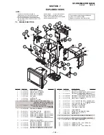 Предварительный просмотр 114 страницы Sony TRINITRON KV-HR29M91 Service Manual