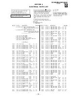 Предварительный просмотр 118 страницы Sony TRINITRON KV-HR29M91 Service Manual