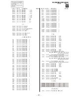 Предварительный просмотр 120 страницы Sony TRINITRON KV-HR29M91 Service Manual