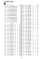 Предварительный просмотр 121 страницы Sony TRINITRON KV-HR29M91 Service Manual