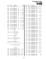 Предварительный просмотр 122 страницы Sony TRINITRON KV-HR29M91 Service Manual