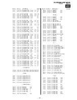 Предварительный просмотр 124 страницы Sony TRINITRON KV-HR29M91 Service Manual