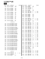 Предварительный просмотр 125 страницы Sony TRINITRON KV-HR29M91 Service Manual