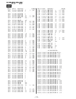 Предварительный просмотр 127 страницы Sony TRINITRON KV-HR29M91 Service Manual