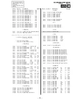 Предварительный просмотр 128 страницы Sony TRINITRON KV-HR29M91 Service Manual