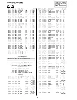 Предварительный просмотр 129 страницы Sony TRINITRON KV-HR29M91 Service Manual