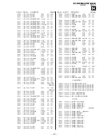 Предварительный просмотр 130 страницы Sony TRINITRON KV-HR29M91 Service Manual