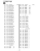 Предварительный просмотр 131 страницы Sony TRINITRON KV-HR29M91 Service Manual