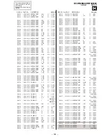 Предварительный просмотр 134 страницы Sony TRINITRON KV-HR29M91 Service Manual