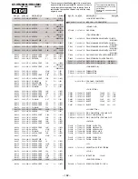 Предварительный просмотр 135 страницы Sony TRINITRON KV-HR29M91 Service Manual