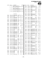 Предварительный просмотр 138 страницы Sony TRINITRON KV-HR29M91 Service Manual