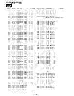 Предварительный просмотр 139 страницы Sony TRINITRON KV-HR29M91 Service Manual