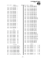 Предварительный просмотр 140 страницы Sony TRINITRON KV-HR29M91 Service Manual