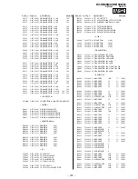 Предварительный просмотр 144 страницы Sony TRINITRON KV-HR29M91 Service Manual