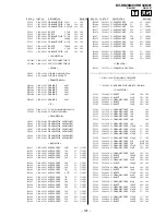 Предварительный просмотр 150 страницы Sony TRINITRON KV-HR29M91 Service Manual