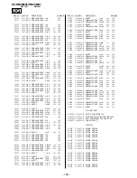 Предварительный просмотр 151 страницы Sony TRINITRON KV-HR29M91 Service Manual