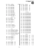 Предварительный просмотр 152 страницы Sony TRINITRON KV-HR29M91 Service Manual