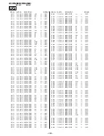 Предварительный просмотр 153 страницы Sony TRINITRON KV-HR29M91 Service Manual