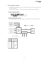 Предварительный просмотр 8 страницы Sony Trinitron KV-HR36M90 Service Manual