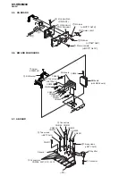 Предварительный просмотр 11 страницы Sony Trinitron KV-HR36M90 Service Manual