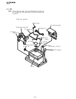 Предварительный просмотр 15 страницы Sony Trinitron KV-HR36M90 Service Manual