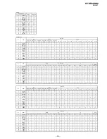 Предварительный просмотр 20 страницы Sony Trinitron KV-HR36M90 Service Manual