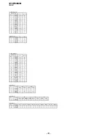 Предварительный просмотр 29 страницы Sony Trinitron KV-HR36M90 Service Manual