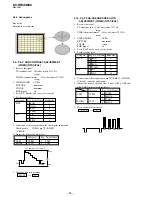 Предварительный просмотр 55 страницы Sony Trinitron KV-HR36M90 Service Manual