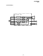 Предварительный просмотр 66 страницы Sony Trinitron KV-HR36M90 Service Manual