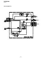 Предварительный просмотр 67 страницы Sony Trinitron KV-HR36M90 Service Manual