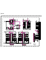 Предварительный просмотр 89 страницы Sony Trinitron KV-HR36M90 Service Manual