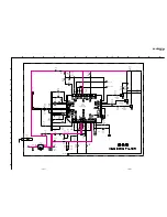 Предварительный просмотр 92 страницы Sony Trinitron KV-HR36M90 Service Manual