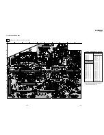 Предварительный просмотр 94 страницы Sony Trinitron KV-HR36M90 Service Manual