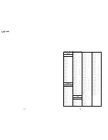 Предварительный просмотр 97 страницы Sony Trinitron KV-HR36M90 Service Manual