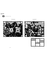 Предварительный просмотр 103 страницы Sony Trinitron KV-HR36M90 Service Manual