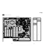 Предварительный просмотр 106 страницы Sony Trinitron KV-HR36M90 Service Manual