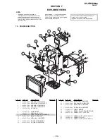 Предварительный просмотр 112 страницы Sony Trinitron KV-HR36M90 Service Manual