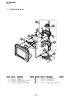 Предварительный просмотр 113 страницы Sony Trinitron KV-HR36M90 Service Manual