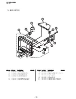 Предварительный просмотр 115 страницы Sony Trinitron KV-HR36M90 Service Manual